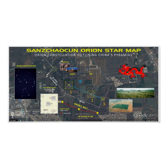 Sanzchaocun Orion Star Map Poster (Front)