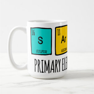 Sarcasm Primary Elements of Humour Coffee Mug