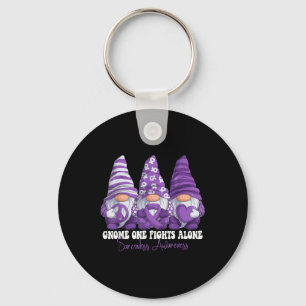 Sarcoidosis Awareness Month Purple Ribbon Gnomies Key Ring