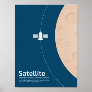 Satellite Poster for Kids