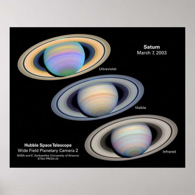 Saturn Poster (Front)