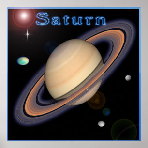 Saturn poster