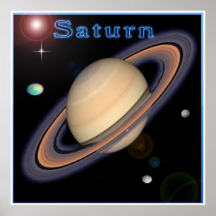 Saturn poster