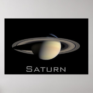 Saturn Poster