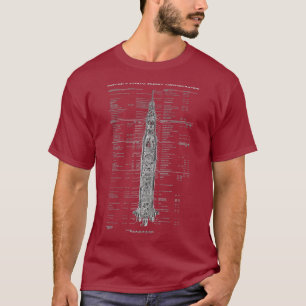 Saturn V Flight Configuration Diagram From T-Shirt
