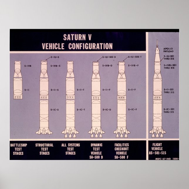 Saturn V Vehicle Configuration Poster (Front)
