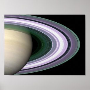 Saturn's Rings Poster