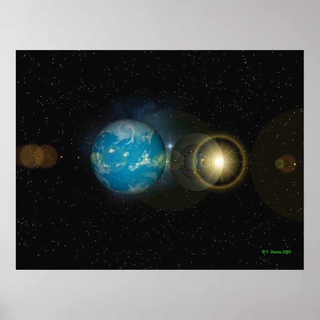 Saucer Posing With The Earth Poster (Front)