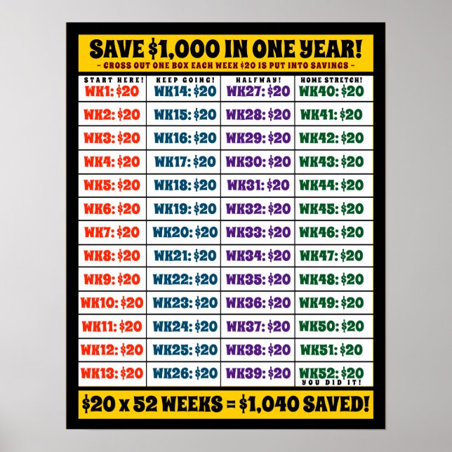 Save $1,000 in One Year! Money Goals Poster (Front)