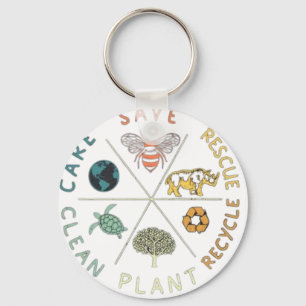 🌎💚 Save Our Planet 🌿 Key Ring