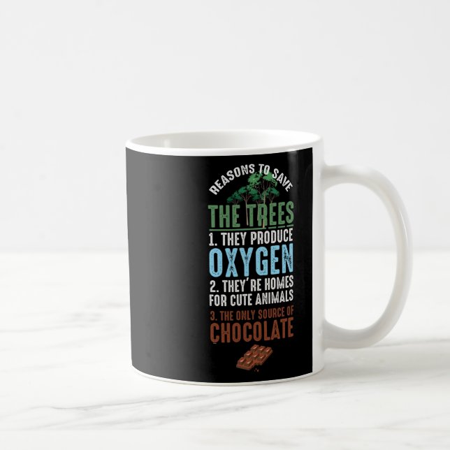 Save The Trees Environment Animal Chocolate  Coffee Mug (Right)