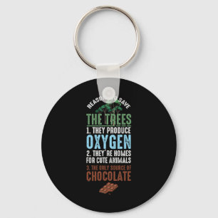 Save The Trees Environment Animal Chocolate  Key Ring