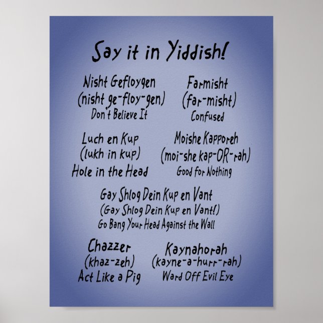 Say It In Yiddish Poster (Front)