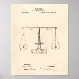 Scales of Justice 1885 Patent Art - Old Peper Poster