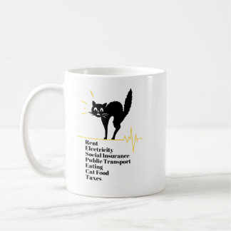 Scared Cat Bills Surprised Cat Funny Cat Face Coffee Mug