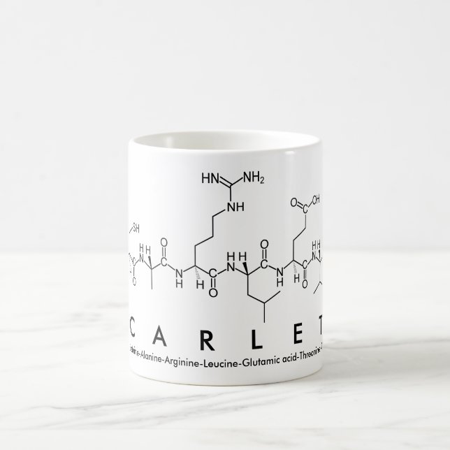 Scarlett peptide name mug (Center)
