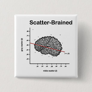 Scatter-Brained 15 Cm Square Badge