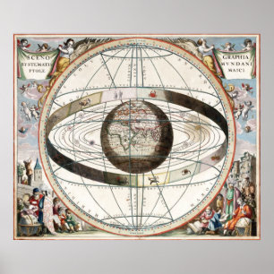 Scenographia systematis mvndani Ptolemaici Poster