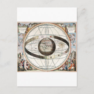 Scenography of the Ptolemaic Cosmography Postcard