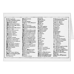 Scheele's Alchemical symbols