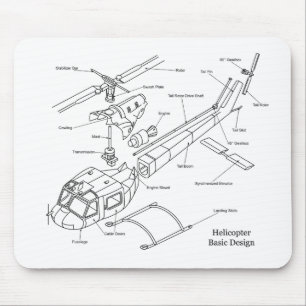 Schematic of the Major Components in a Helicopter Mouse Pad