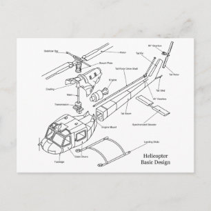Schematic of the Major Components in a Helicopter Postcard