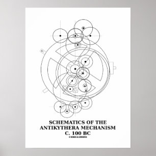 Schematics Of The Antikythera Mechanism (Diagram) Poster