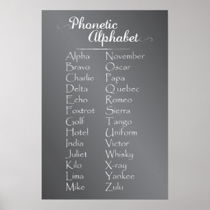 School Chalk Blackboard Phonetic Alphabet Poster