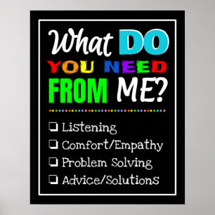 School Counsellor Poster: What do you need from me Poster