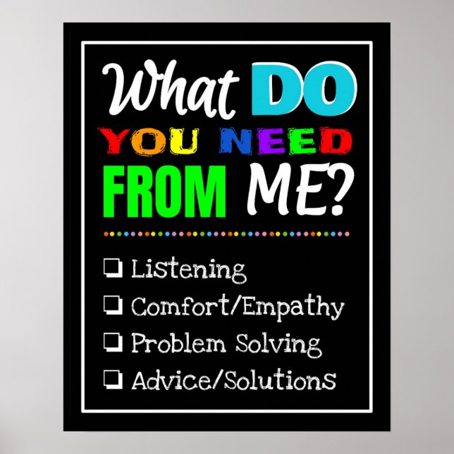 School Counsellor Poster: What do you need from me Poster (Front)