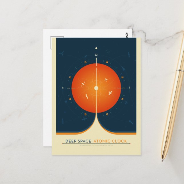 Sci-Fi Ad, Orange Atomic Clock, Deep Space Postcard (Front/Back In Situ)