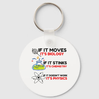 Science BIOLOGY CHEMISTRY PHYSICS Key Ring
