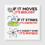 Science BIOLOGY CHEMISTRY PHYSICS Magnet<br><div class="desc">chemistry,  gift,  biology,  student,  idea,  physicist,  quote,  teacher,  geek,  physics,  nerd,  saying,  funny</div>