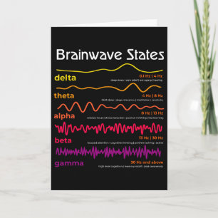 Science Brain Waves Definition Neuroscience School Card