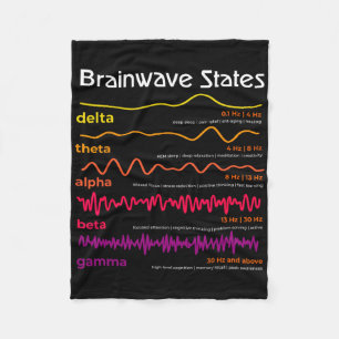 Science Brain Waves Definition Neuroscience School Fleece Blanket