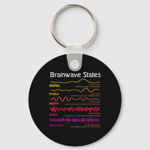 Science Brain Waves Definition Neuroscience School Key Ring