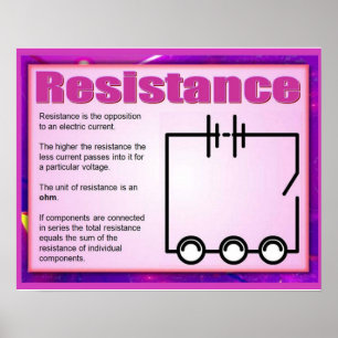 Science, Electricity, Resistance Poster