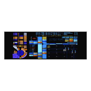 Science fiction Sci-fi control console Display  Photo Print