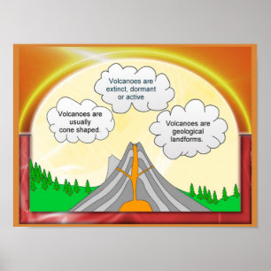 Science, Geography, Introducing volcanoes Poster