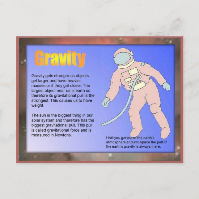 Science,  Gravity Postcard (Front)