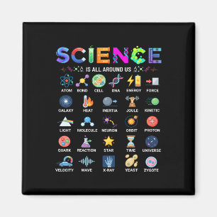 Science Is All Around Us Alphabet A-z Stem Teacher Magnet
