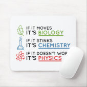 Science Mouse Pad (With Mouse)