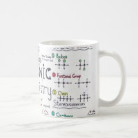 Science mug for gift to your love