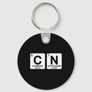 Science Periodic Table 67 Meme Teacher Funny 6 7 B Key Ring