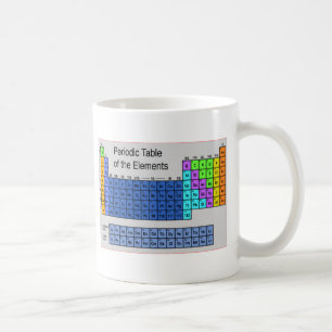Science Periodic Table of Elements Gifts Coffee Mug