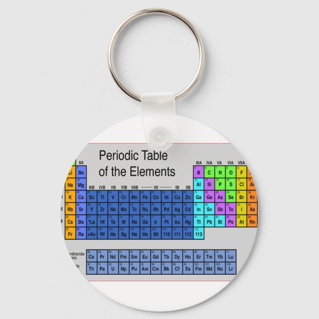 Science Periodic Table of Elements Gifts Key Ring (Front)