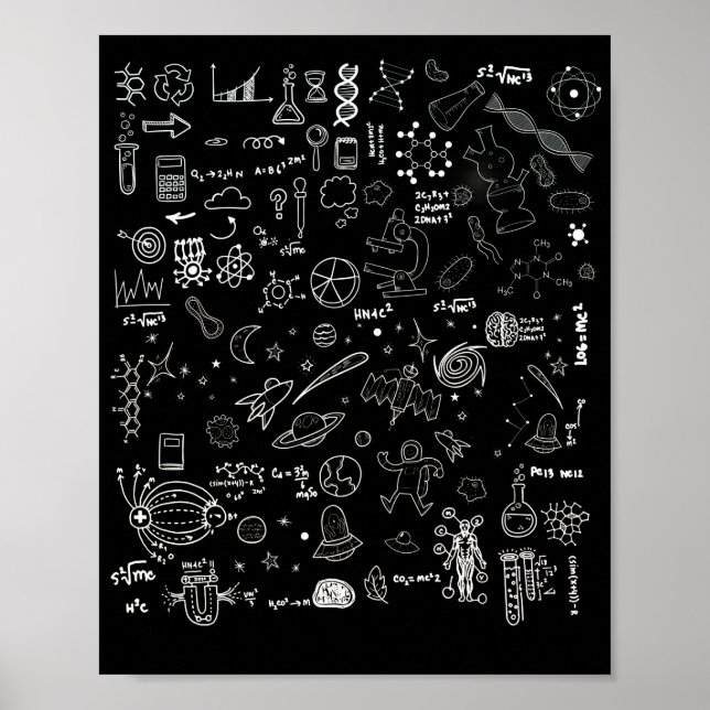 Science Physic Math Chemistry Biology Astronomy Poster (Front)