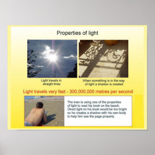 Science, Physics, properties of light Poster