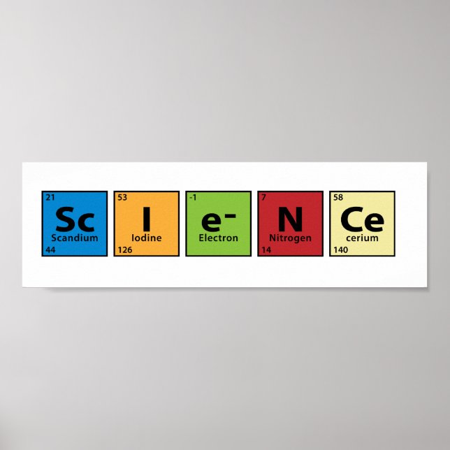 Science Poster (Front)