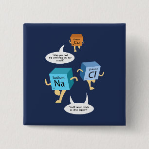 Science Teacher Funny Geek Gag 15 Cm Square Badge